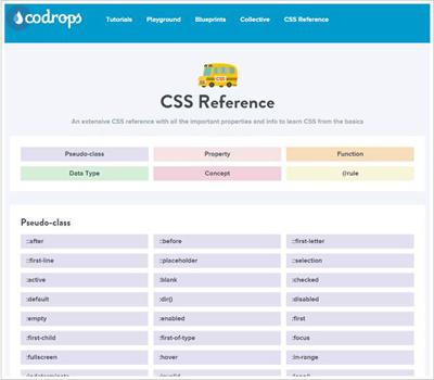 Codrops CSS Reference