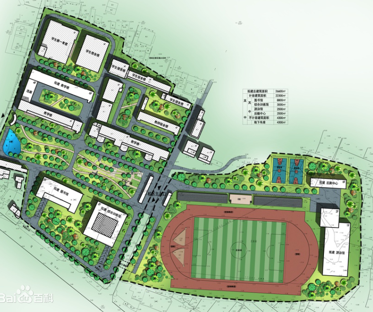 莆田25中分體空調(diào)集中控制系統(tǒng)正式完工