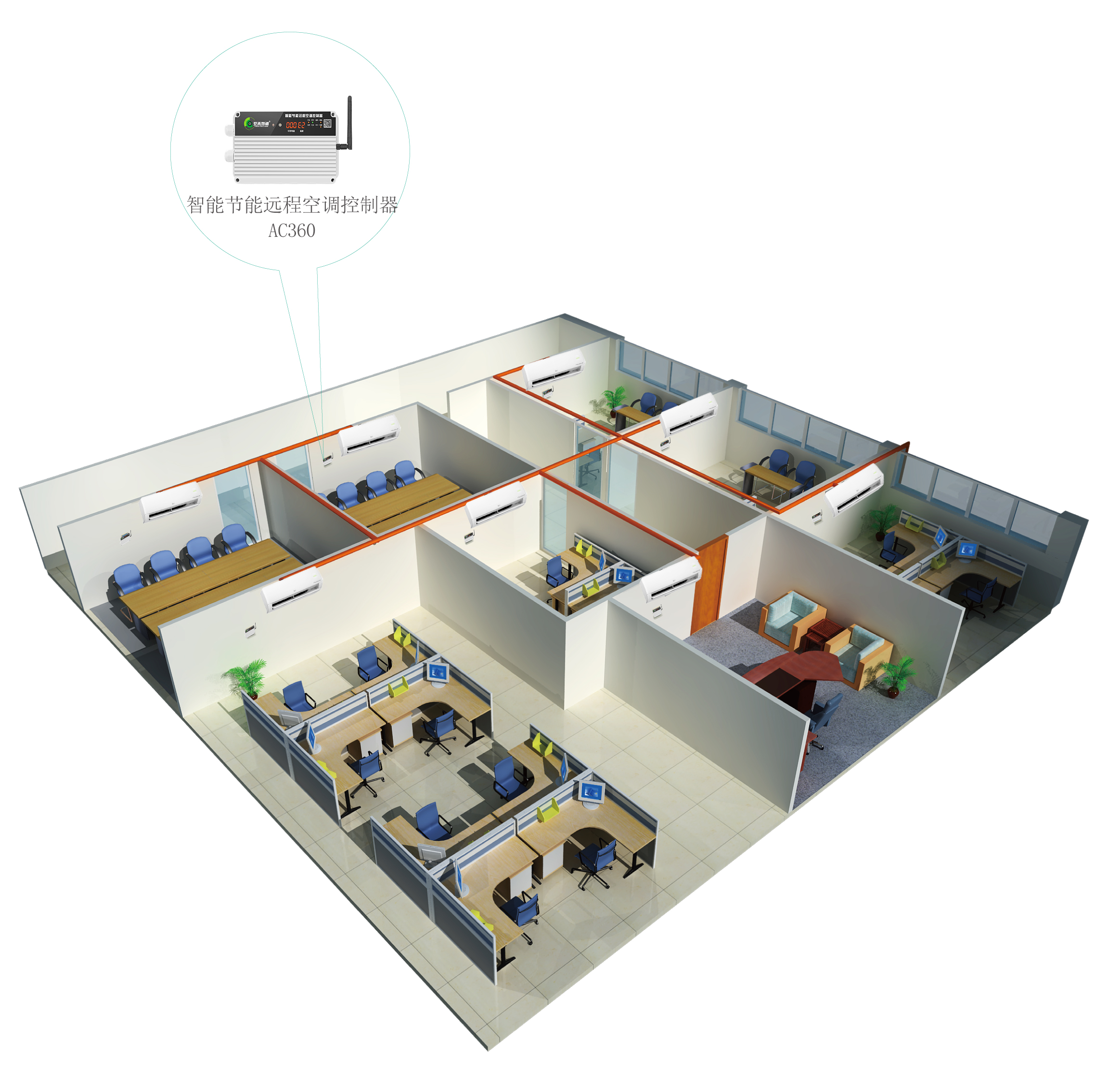 空調(diào)控制器