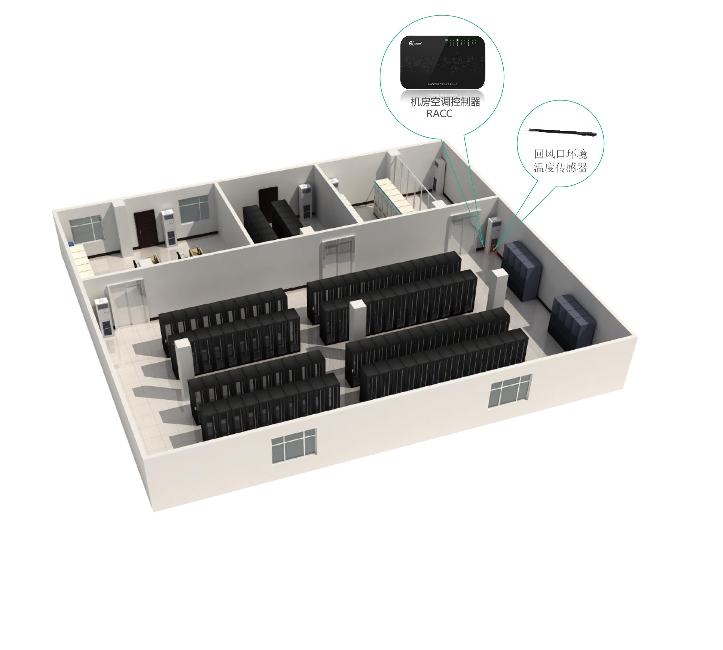 空調(diào)控制器