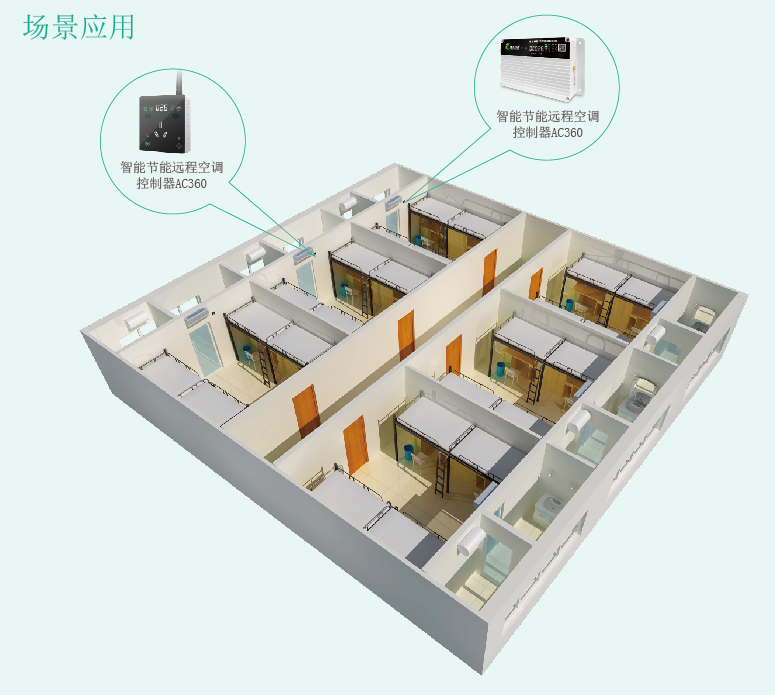 工廠宿舍空調(diào)無(wú)序使用，能耗浪費(fèi)誰(shuí)來(lái)管？