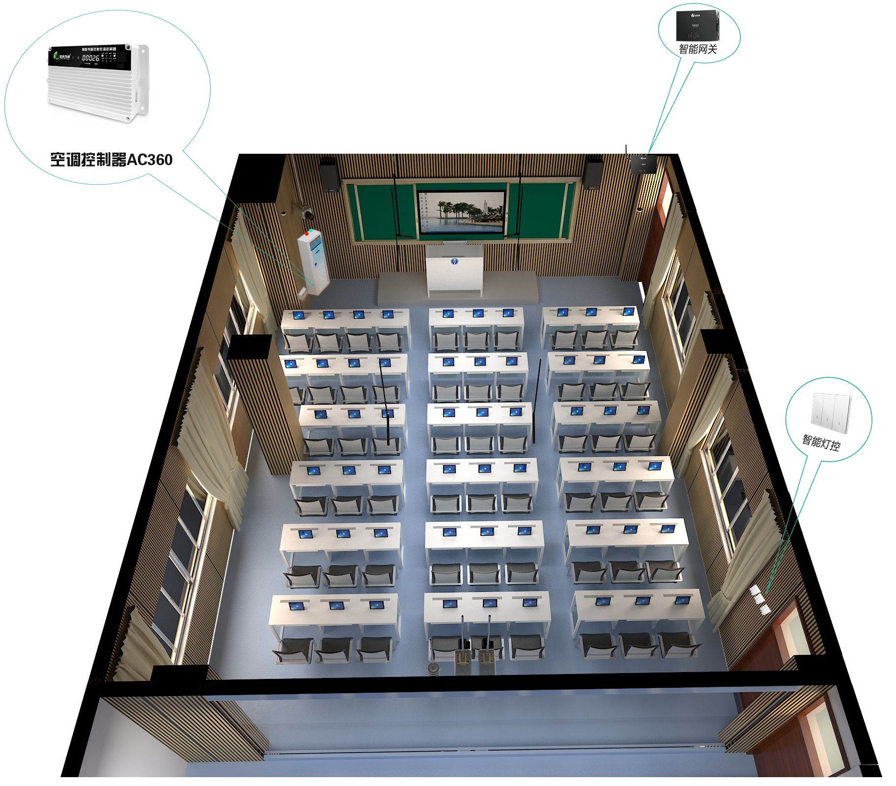 空調(diào)控制器多場景應用白皮書-學校篇