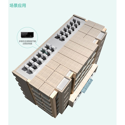 空調(diào)控制器多場(chǎng)景應(yīng)用實(shí)戰(zhàn)白皮書(shū)-辦公室篇