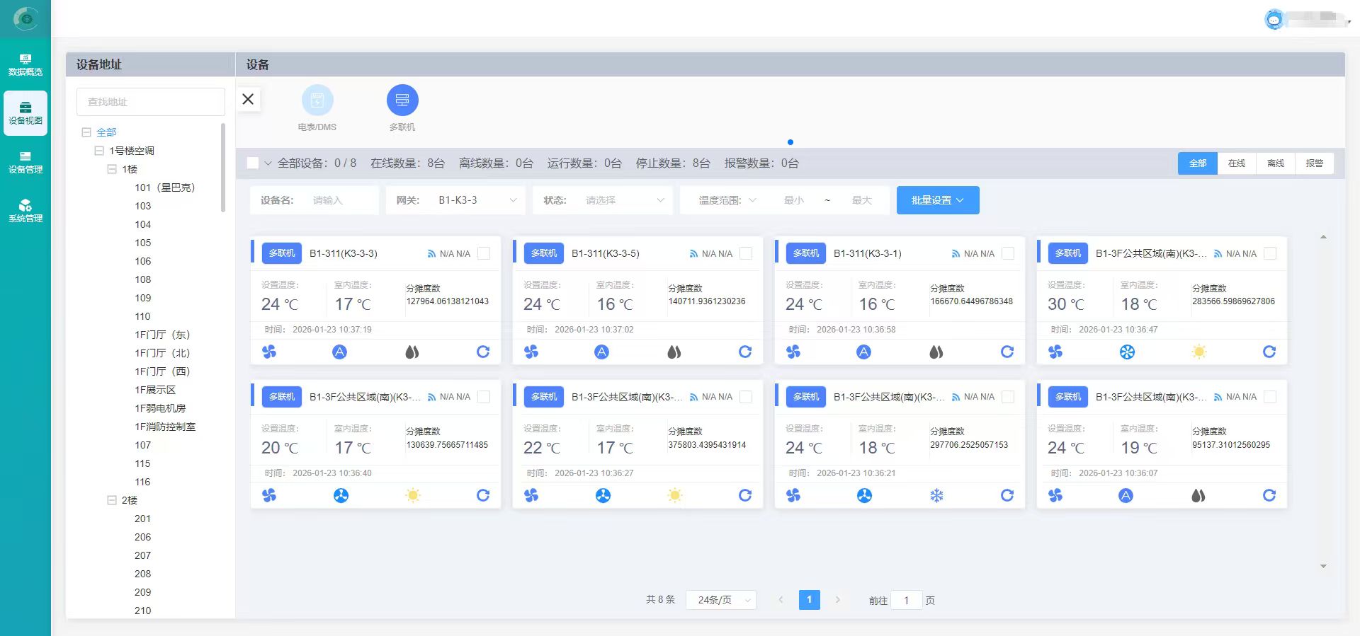 辦公室空調(diào)如何節(jié)能管理？